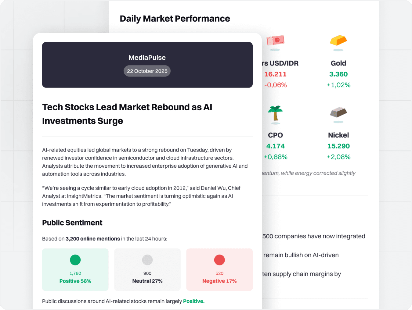 Market Intelligence Dashboard